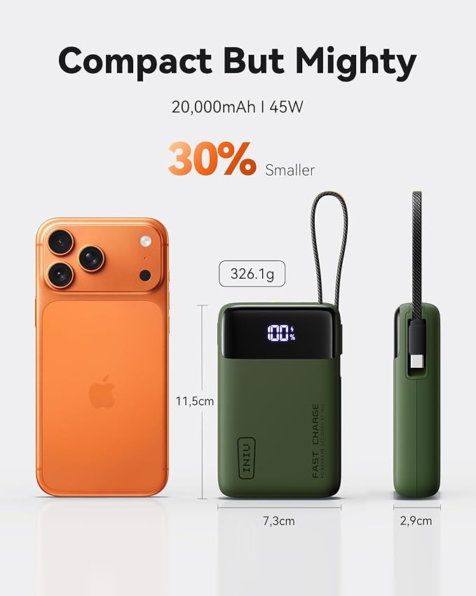 INIU 45W Portable Charger, Smallest 20000mAh Power Bank with Build in USB-C Cable, Fast Charging USB C in&Out Battery Pack, Travel Phone Charger for iPhone 17 16 15 Air Samsung S25 S24 Google, Green