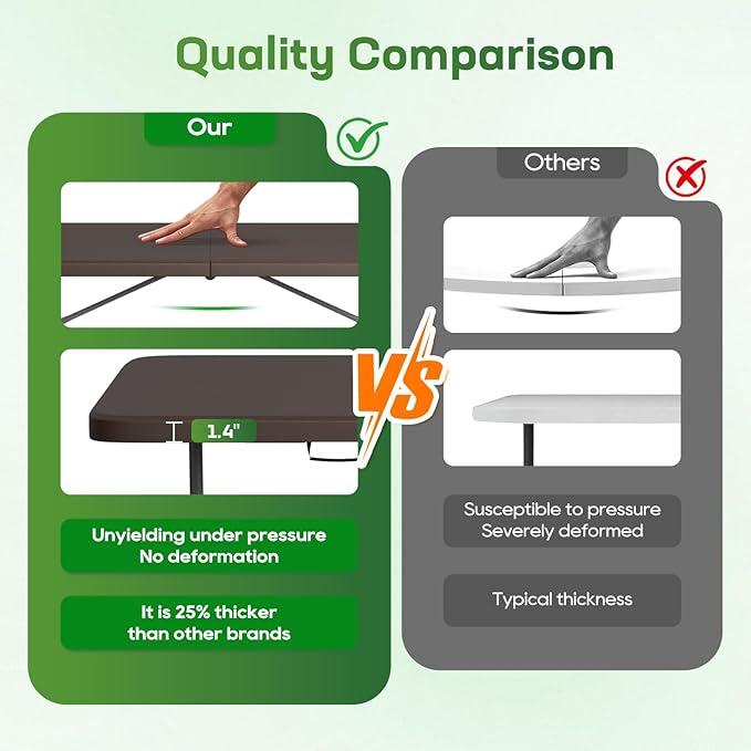 FDW 6 Foot Folding Table, Portable Plastic Table with Carrying Handle Perfect for Indoor, Outdoor, Party, Dining, Wedding, Events, Camping, Brown