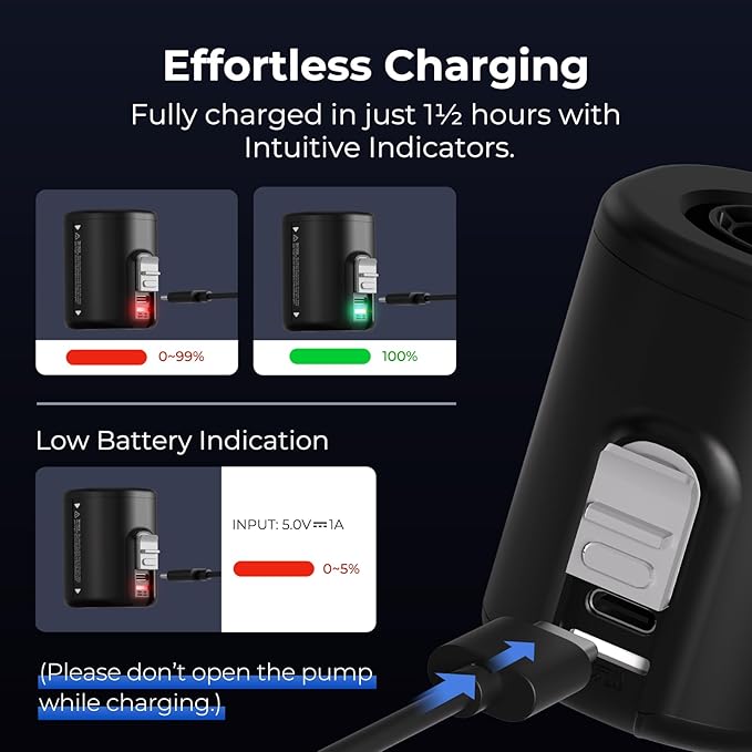 FLEXTAILGEAR Portable Air Pump - Tiny Pump 2, Electric Air Pump for Inflatables 2.8oz Battery Inflator Rechargeable Air Mattress Pump for Sleeping Pads, Pool Floats, Swimming Rings White