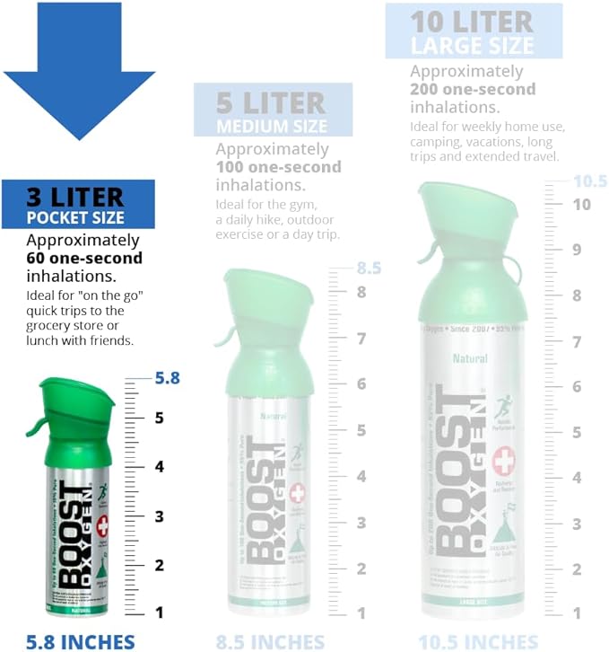 Boost Oxygen Pocket Size Focus Rosemary Aroma 3L Canister | Respiratory Support for Aerobic Recovery, Altitude, Performance & Health (4 Pack)