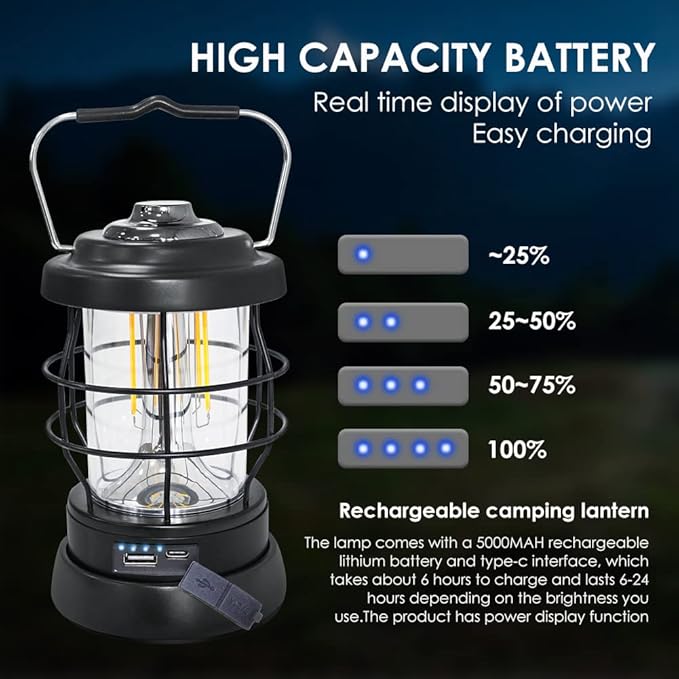 UniqueFire Retro Camping Lantern Rechargeable 1500LM 2 Modes Dimmable,Portable Electric Hurricane Lamp Hands-Free Flashlight,5000 mA High Capacity Battery LED Lanterns for Power Outages Indoor