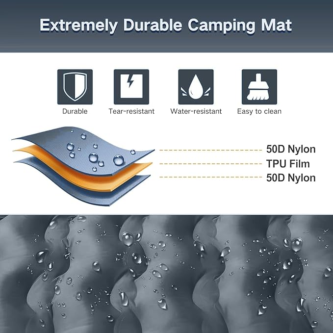 FNARMW Double Sleeping Pad Camping, Self Inflating 6'' Extra-Thick 2 Person Pillow Built-in Foot Pump Waterproof Inflatable Sleeping Mat Backpacking, Tent, Hiking, Portable Camping Pad (Grey)