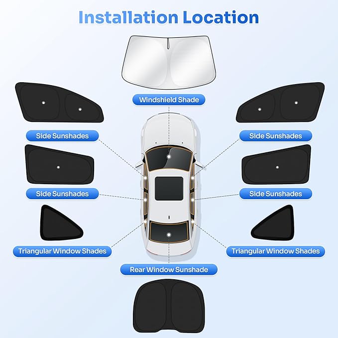 Canvcle Upgraded Window Shades for Tesla Model Y Juniper 2025 2026 Accessories with Suction Cups Windshield Sun Shade Side Rear Window Covers Sunshade Sun Shield Privacy Protection Camping Black 8PCS