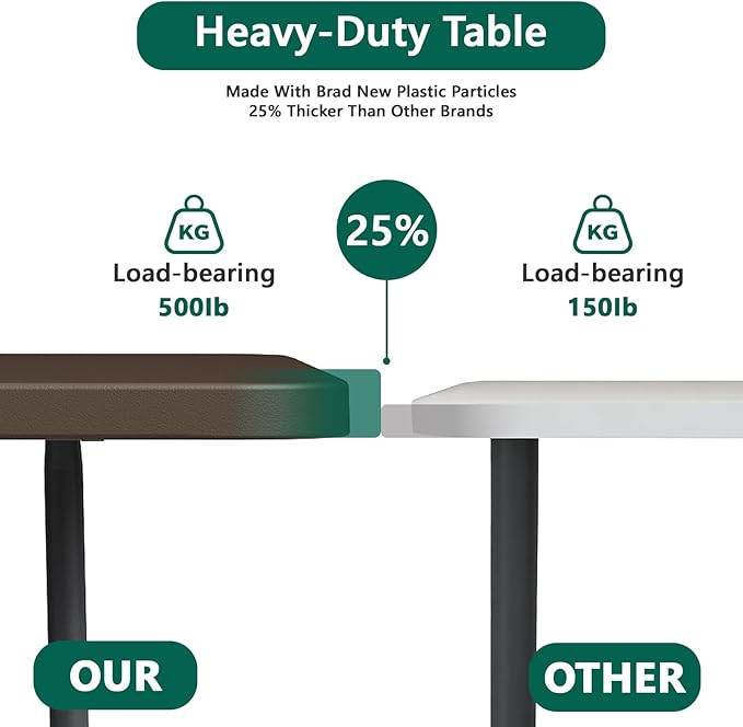 Folding Table 72" x 30" - Heavy Duty Plastic Table with Handle, Foldable&Portable, Fold-in-Half Utility Tables for Outdoor, Dining, Wedding, Events, Indoor, Picnic, Camping, Party, Brown