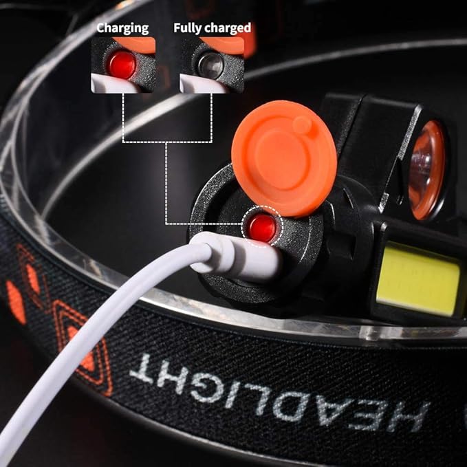 2 Pack Rechargeable Forehead Head Light - Night Walking Construction Headlamp USB 2000 Lumens Waterproof LED Lights Rotation Adjustment Modes for Camping Fishing Garage Work Headlight Flashlight