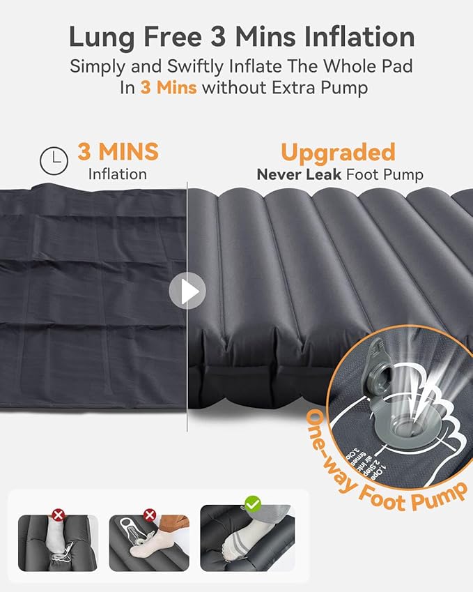 Hikenture Double Sleeping Pad for Camping, Ultralight 4" Extra-Thick Camping Mattress 2 Person, Inflatable Backpacking Sleeping Mat, Hiking Air Mattress for Tent (Grey Footpump 79x47.5in)