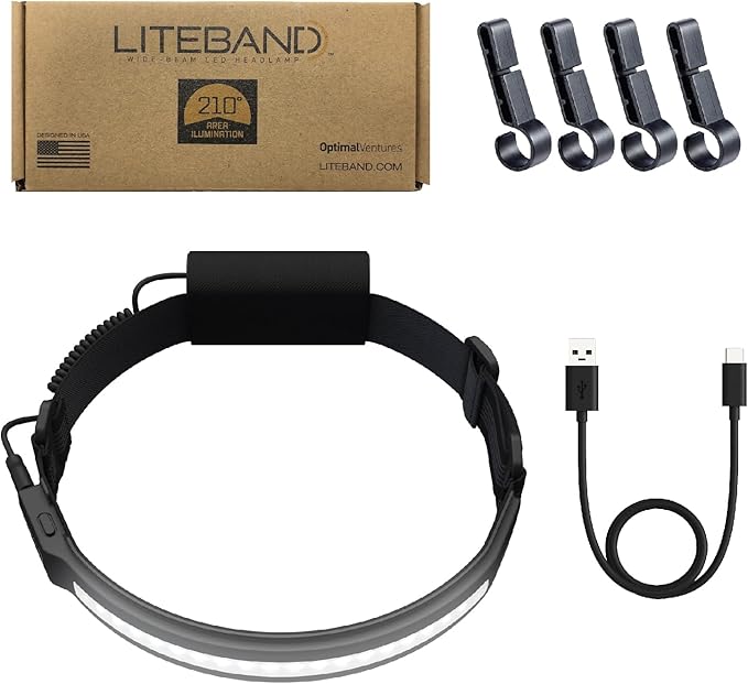 LITEBAND PRO Multi-Beam Rechargeable LED Headlamp, 2500 Lumens, 210° Wide Beam + Focused Spot, PureHD High CRI Light, Hard Hat Compatible, Professional No-Bounce Fit, IPX5 Weather Resistant, Red