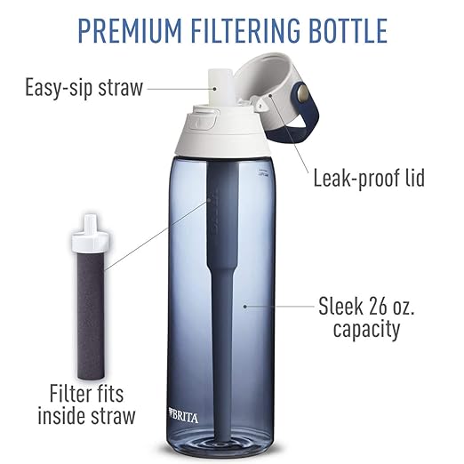Brita 26 Ounce Premium Filtering Water Bottle with Filter - BPA Free - Night Sky