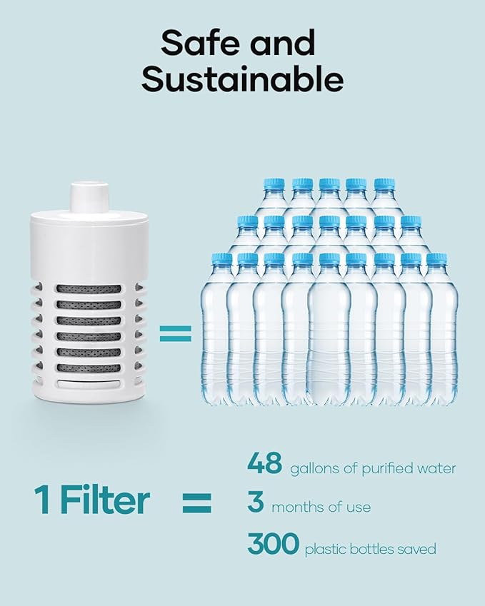 BUZIO 2 Water Bottle Filter Replacements, Carbon Filters for Bottles & Tap Water, 6 Months Duration, 96 Gallons, Reusable for Clean Drinking On The Go