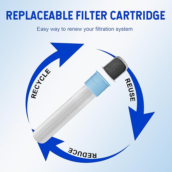 Greeshow Original Replace Filter Cartridge, Ultrafiltration Membranes and Activated Carbon for GS-28H1 Portable Water Filter Straw, 1 Pack