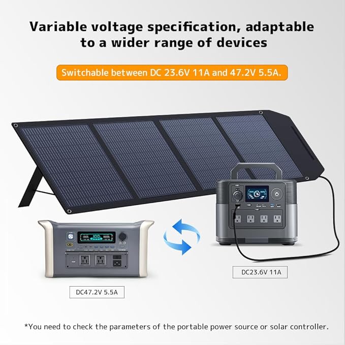 LVYUAN 200W Portable Solar Panel Foldable Solar Panel, Solar Cells 22.5% High Efficiency for Outdoor Adventures Power Station Camping RV Solar Generator