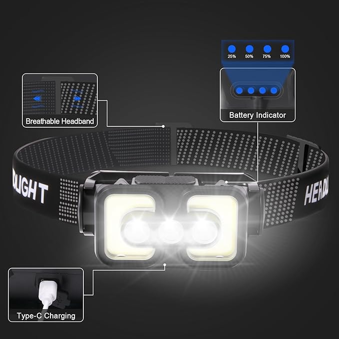 Rechargeable Headlamp with Red Light Motion Sensor Led Head Lamps for Adults Kids Waterproof Bright Hiking Headlights for Outdoor Camping Running Fishing 2 Packs