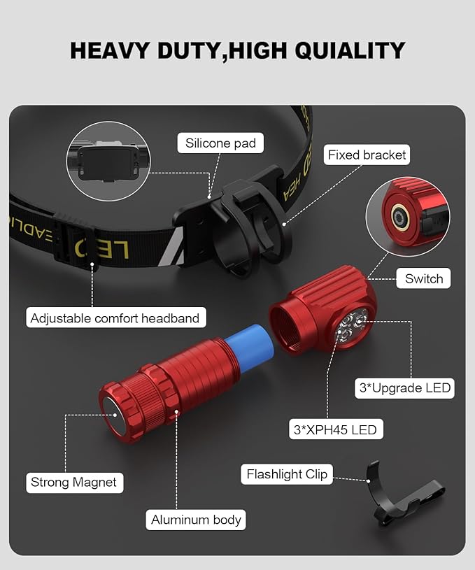 High Lumens LED Rechargeable Headlamp for Adults - Hard Hat Light Running Head Lamp with Red Light, Magnet, 180° Tilt, 7 Modes, Detachable Flashlight & Headband, Outdoor, Emergency Use 2PC Red