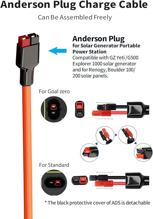 Tonton 12AWG 30FT Anderson Extension Cable, Solar Power Extension Cord with Anderson Connector for Goal Zero Yeti Portable Power Station Solar Generator Jackery 100W Renogy Boulder 200 Solar Panel