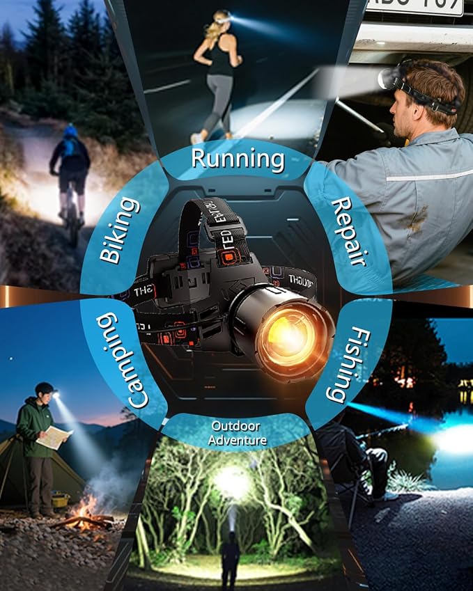 SKYFIRE Rechargeable Headlamp 3000 Lumens Motion Sensor, LED Super Bright Head lamp with 7500mAh Battery, Zoomable 13 Modes 90° Adjustable Waterproof Head Light for Running Cycling Camping Hiking