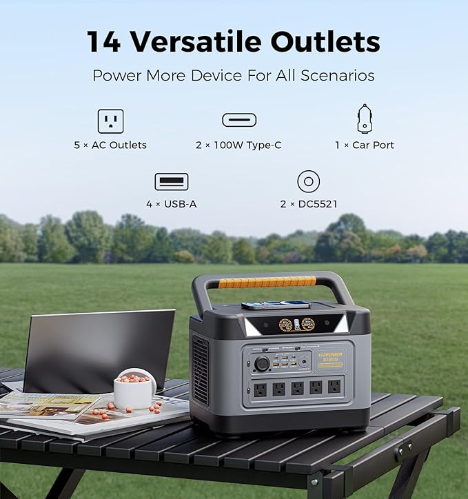 UDPOWER S1200 1190Wh Solar Generator Kit | 1200W Power Station + 120W Solar Panel | Portable Power for Home Backup, RV & Outdoor