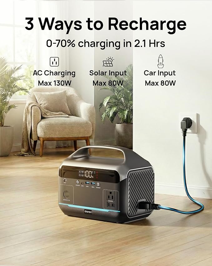 Portable Power Station 600W, 288Wh LiFePO4 Battery Solar Generator, Power Bank with AC Outlet 110V/ 1200W Surge, PD 100W Output Fast Charging for Outdoors Camping, Home Emergency, Hunting Blackout