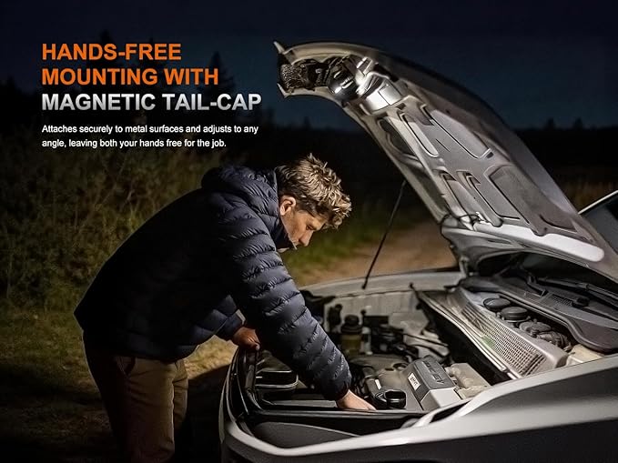 Fenix HM53R Rechargeable Headlamp, 1200 Lumen LED Headlamp with Red Light, Magnetic Tailcap, Detachable Flashlight, USB-C Rechargeable, Lightweight Outdoor Work and Lumentac Organizer