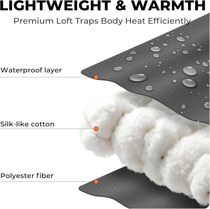 Sleeping Bag for Adults Warm Weather, Compact Lightweight Backpacking Sleeping Bag with Compression Sack, Camping Essentials Gear for Hiking Travel Climbing Outdoor & Indoor Use