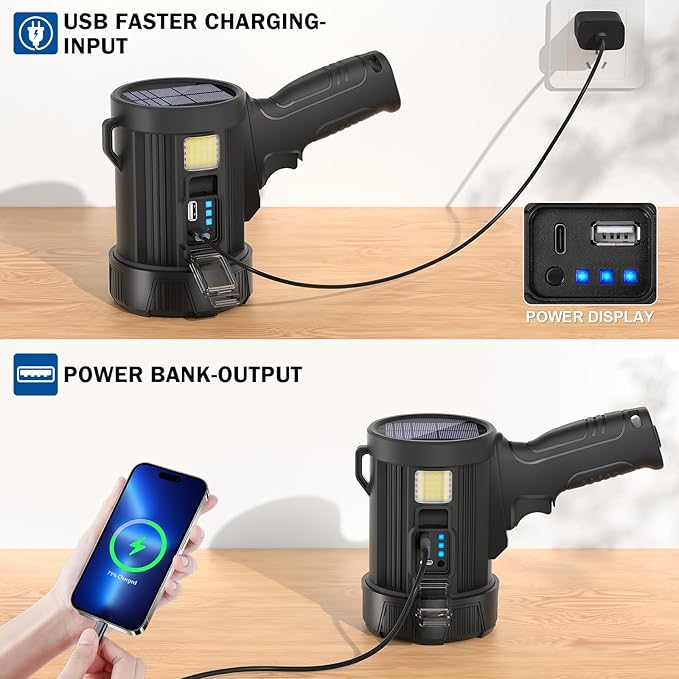 2,000,000 Lumens Rechargeable Spotlight Flashlight, Super Bright Handheld LED Spot Light with Solar Panels, COB Light & 3 Color Filters, IPX5 Waterproof for Camping, Boating, Home