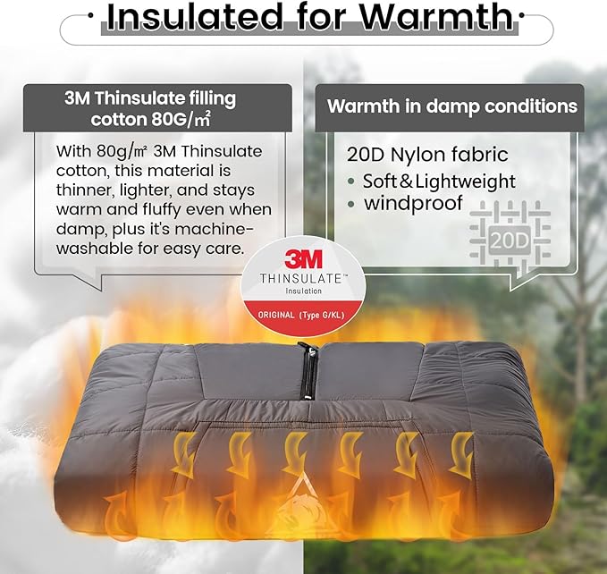 ONETIGRIS Camping Blanket Poncho with with Recycled Synthetic Insulation,Wearable Hoodie Blanket | Ultralight Water-Resistant Warm Camping Blanket for Outdoor, Hiking, Stadium