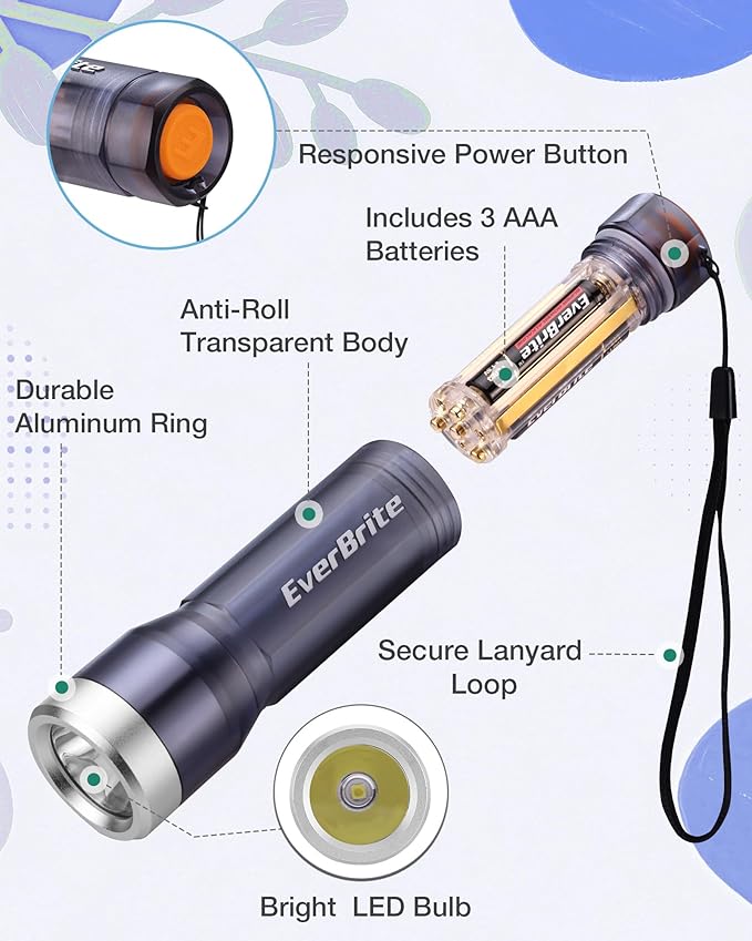 EverBrite Small Flashlight, Compact LED Flashlights with 3 Modes, Water-Resistant Mini Flashlight for Home, Camping, and Emergencies, 3 AAA Batteries Included, Gray,1 Pack