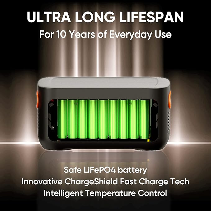 Jackery Expansion Battery Pack 2000 Plus, 2042Wh Extra Expandable LiFePO4 Battery for Portable Power Station Explorer 2000 Plus Series