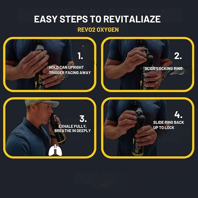 REV/O2 Oxygen Can | 98% Pure Portable Oxygen for Athletes, Recovery & Altitude Relief | 10L Canister with Zero-Leak Mouthpiece & Trigger Lock | Natural Energy Boost for Sports & Travel - Peppermint
