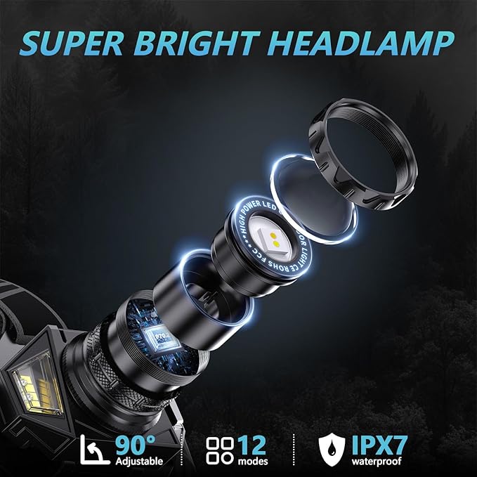 LED Headlamp Rechargeable，99000 Super Bright Head Lamp with 12 Modes & 90H Long Battery Life & IPX7 Waterproof,90° Adjustable Headlight for Outdoor Camping, Cycling, Hiking