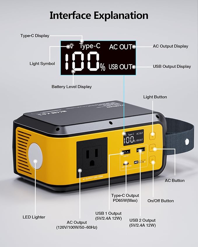VTOMAN Jump 100 Portable Power Station, 88.8Wh Solar Generator LiFePO4 Battery Power Station with 100W (Peak 200W) AC Outlet, 1x PD 65W USB-C, 2x Regulated 5V/2.4A USB-A for Camping