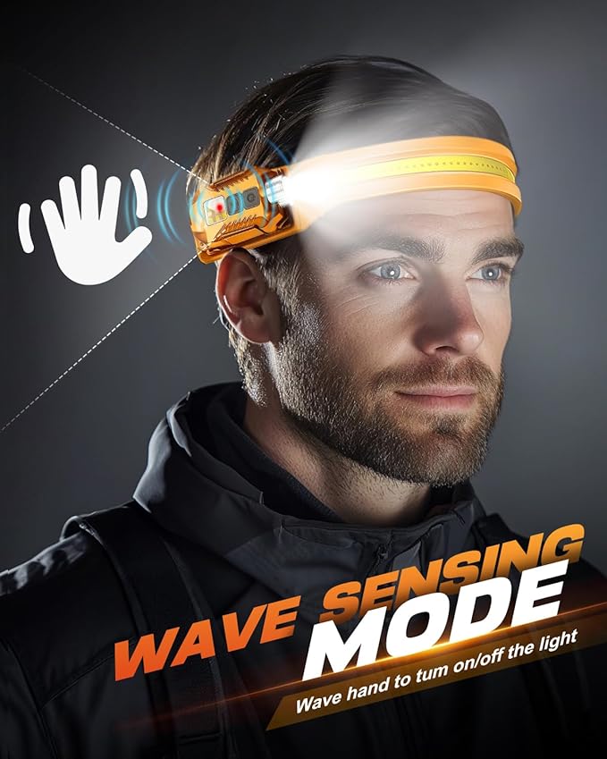 Victoper Rechargeable Headlamp 2Pack, Detachable 230° Wide Beam LED 2in1 Head Lamp with Motion Sensor, Hard Hat Head Light for Adults, 9 Modes Flashlight for Running Hunting Camping Essentials Gear