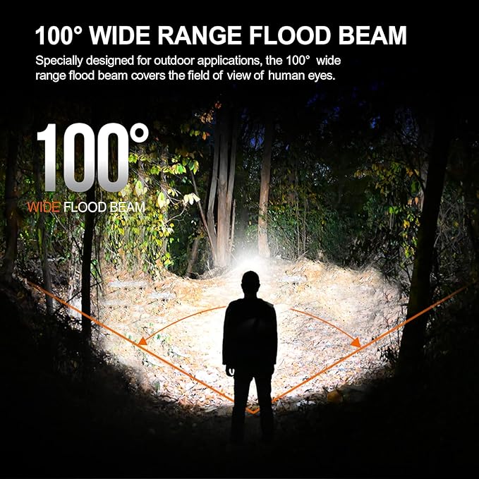 ACEBEAM H16 650 High Lumens Rechargeable Led Headlamp Flashlight, EDC AA Right Angle Flashlight, Pocket Mini Small Flash Light with Clip, 519A 90+ High CRI Led Head Lamp with Headband kit (5000K)