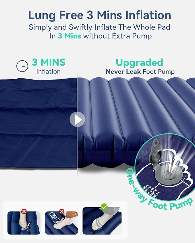 Hikenture Double Sleeping Pad for Camping, Ultralight 4" Extra-Thick Camping Mattress 2 Person, Inflatable Backpacking Sleeping Mat, Hiking Air Mattress for Tent (Navy Footpump 79x55in)