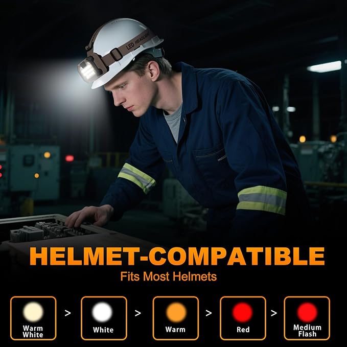 LED Headlamp Rechargeable Battery Powered Hard Hat 5 Light Mode 1000 Lumen Usb C Waterproof Bright Outdoor Camping Essential Fishing Gear Hiking Accessories Hunting Running Survival Power Outage Gifts