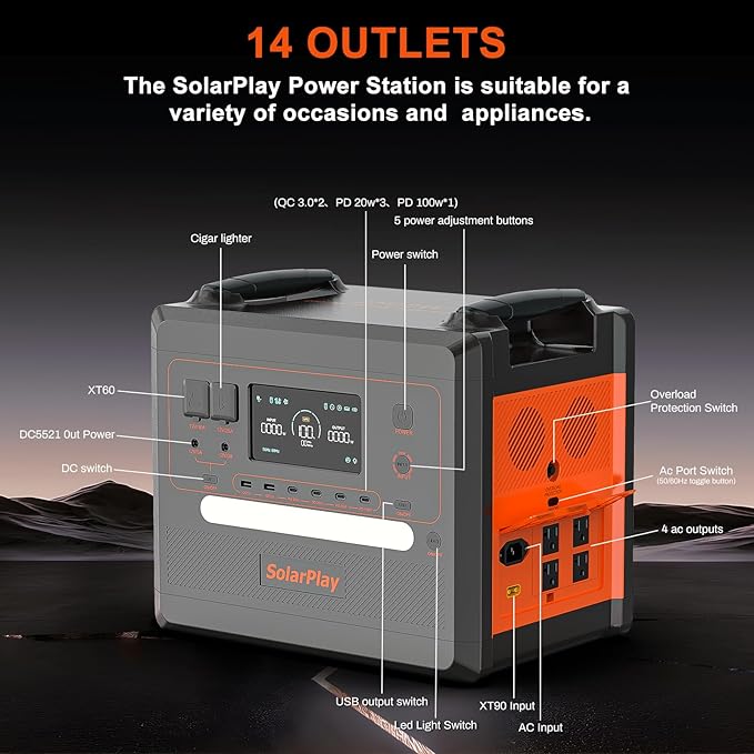 SolarPlay 2500W Portable Power Station, 2304Wh Large Capacity Solar Generator, BMS Emergency Power Station for Home Backup, Camping, Outdoor Battery Backup