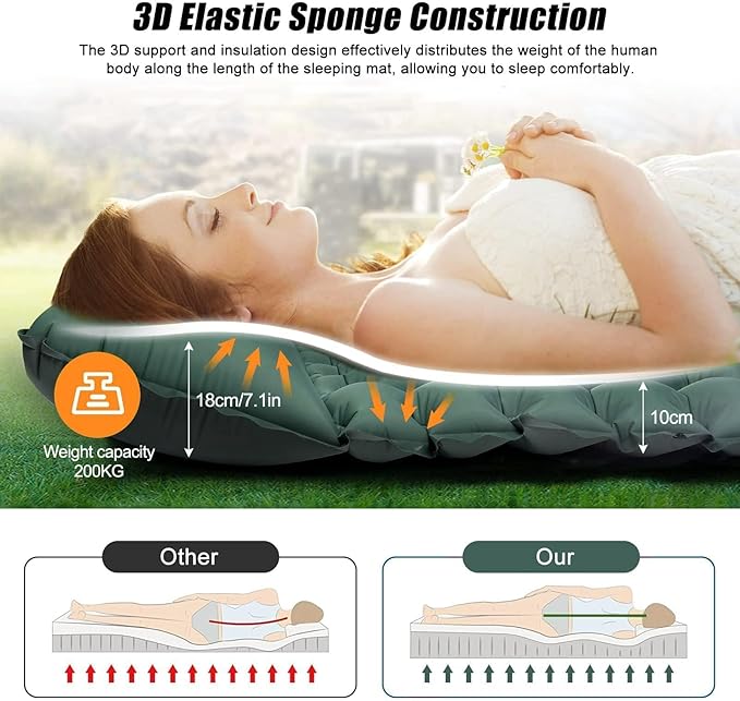 Camping Sleeping Pad, Extra Thick Ergonomic Camping Mattress with Built-in Pump, Lightweight and Compact for Backpacking, Hiking, Tent