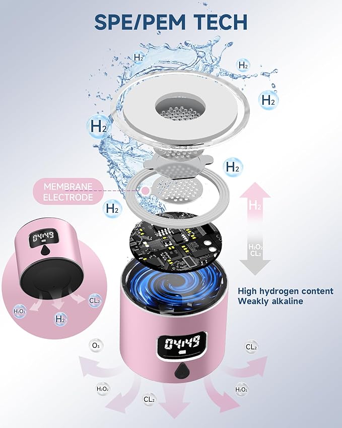 340ml Portable Hydrogen Water Bottle Generator with PEM-SPE Technology, Glass Exterior & Aluminum Shell, Produces 5000 ppb Hydrogen in 10 Minutes, for Home, Gym, Office & Travel