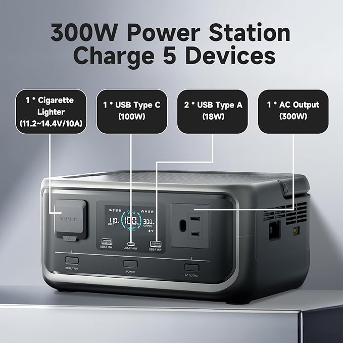ALLPOWERS VOLIX P300 Portable Solar Generator: 300W (600W Peak)/256Wh,LiFePO4 Battery,UPS<20ms,Fast Charge to 80% in 1h Includes SOLAX SE100 100W Folding Solar Panel for Home,Emergencies&Outdoor Use