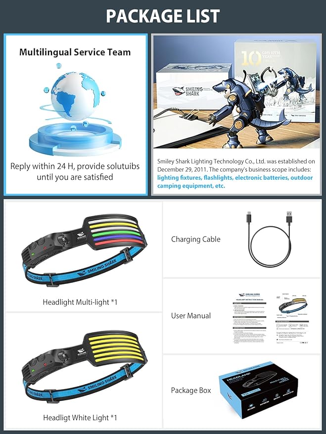 Smiling Shark Rechargeable Headlamp, 2 Pack 230°Wide Angle 5*Colors Light LED Head Lamp Waterproof Headlight for Camping Fishing Hiking Outdoor, Head-Lamp-LED-Frontale-Rechargeable