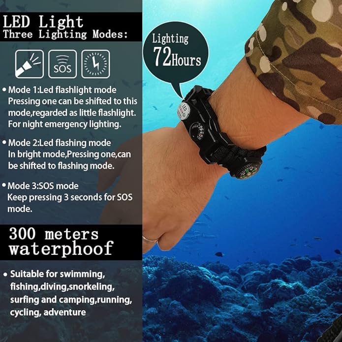Survival Paracord Bracelet,Fire Starter,Waterproof SOS Light, Compass, Whistle, Adjustable AK87 20 in 1,Outdoor Ultimate Tactical Survival Gear Set,Gift for Kids,Men