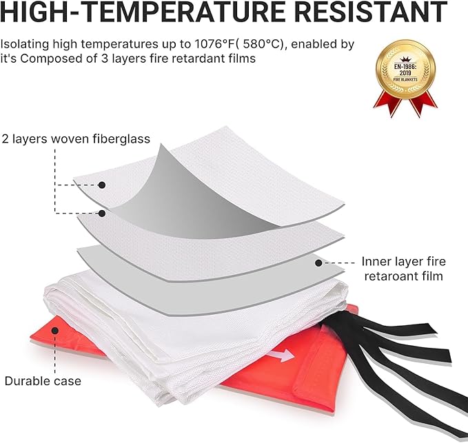 Lancryen Emergency Fire Blanket, Fire Extinguisher Blanket, Fire Suppression Fabric, Flame Retardant Towel Fire Safety Cloth for Home, Kitchen, School, Grill, Car, Office, Warehouse(40” x 40”)