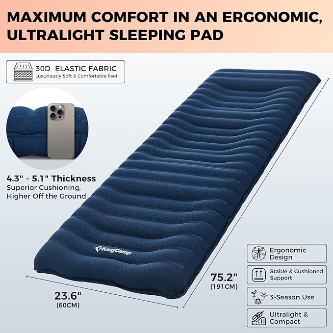 KingCamp Double Sleeping Pad for Camping, Rollover Prevention Inflatable Queen Camping Mattress 2 Person Ultralight Air Mat for Backpacking Hiking Tent Cot, PVC Free