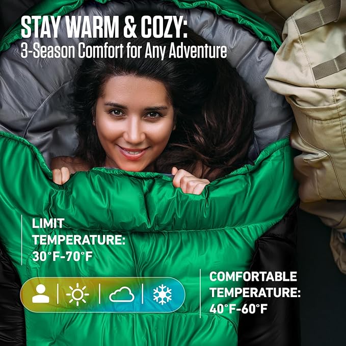 VENTURE 4TH Backpacking Sleeping Bag – XXL, Double and Single Sizes - Lightweight Warm & Cold Weather Sleeping Bags for Adults, Kids & Couples – Ideal for Hiking, Camping & Outdoor Adventures
