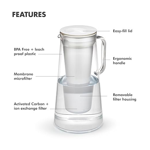 LifeStraw Home – Water Filter Pitcher, 10-Cup, Midnight Blue, BPA Free Designed for Everyday Protection Against Bacteria, parasites, microplastics, Lead, Mercury, PFAS and a Variety of Chemicals