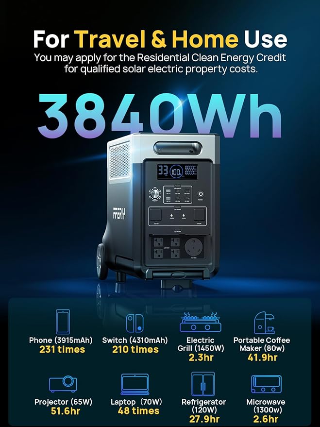 AFERIY 3840Wh Portable Power Station,120V AC Outlets x 5,2.5H Fast Charge,3600W(Peak 7200W),LiFePO4 Battery Power Station,Solar Generator for Home,Outdoor Camping,Power Outage,Camping,RV,Emergencies