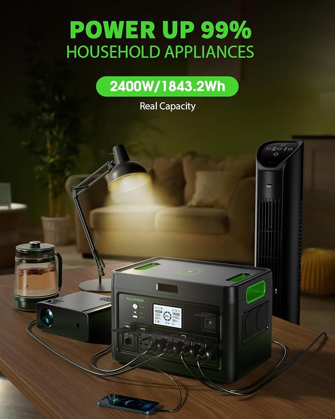 2400W Solar Generator with 2x100W Portable Solar Panels (ship separately), 1843Wh LiFePO4 Battery, Fast Charging, Portable Power Station for Home Backup Power, Camping,RVs