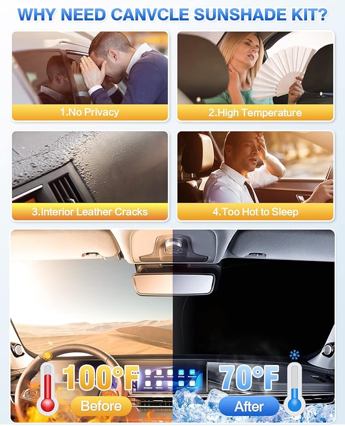 Canvcle Windshield Sun Shade for Hyundai Ioniq 5 2022-2025 2026 Ioniq 5 Accessories Sunshade Side Rear Window Shade Cover Sun Visor Shield Privacy Protection Keep Vehicle Cool Black 6PCS