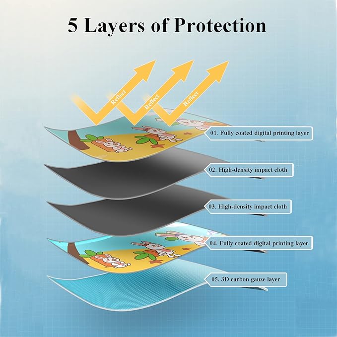 Car Sun Shade for Baby - EOHMAK Car Side Window Sun Shade Cover Upgrade Double Opening Car Interior Curtain Sun Blocker Blind (Beach, 1 Pack)