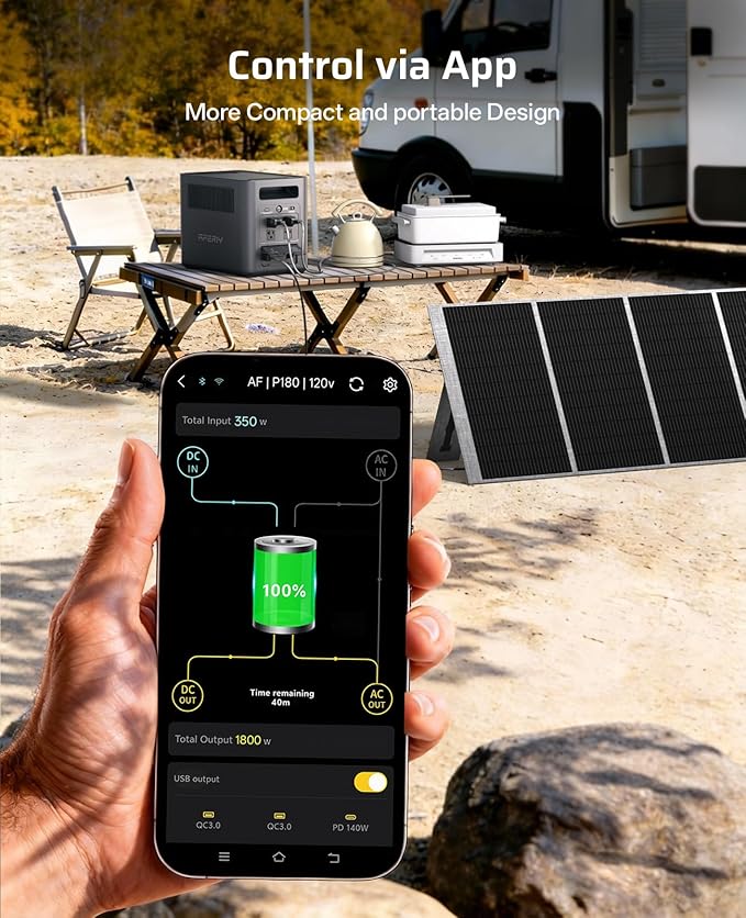 AFERIY 200W High-Capacity Solar Panel with 1024Wh Portable Power Station, High-Power Solar Generator System, 1800W AC Output, Compact & Durable for Extended Off-Grid, Home Backup, RV