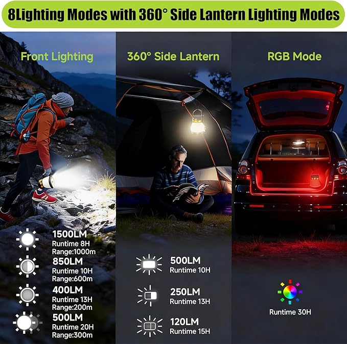 2 Pack LED Camping Lantern, 1500 Lumens Camping Lantern Rechargeable with Solar Panel Charging, Waterproof, 8 Light Modes, 7500mAh Power Bank, Camping Flashlight for Hurricane Emergency, Outdoor